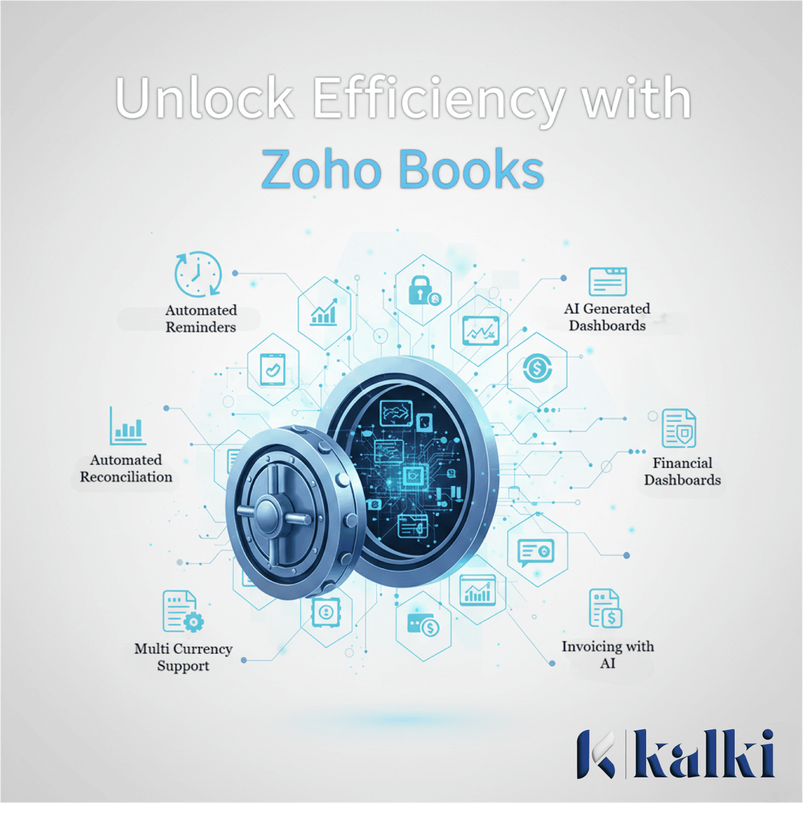 Unlock the Secrets: 10 Little-Known Features of Zoho Books That Will Revolutionize Your Accounting